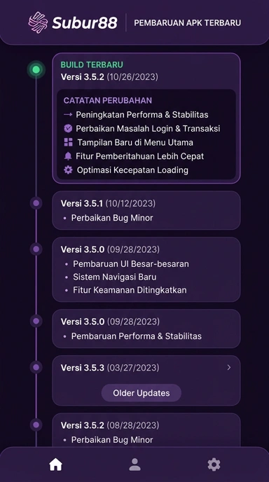 Riwayat Versi subur88 untuk Pengguna Android